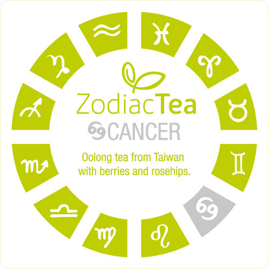 Cancer Tea